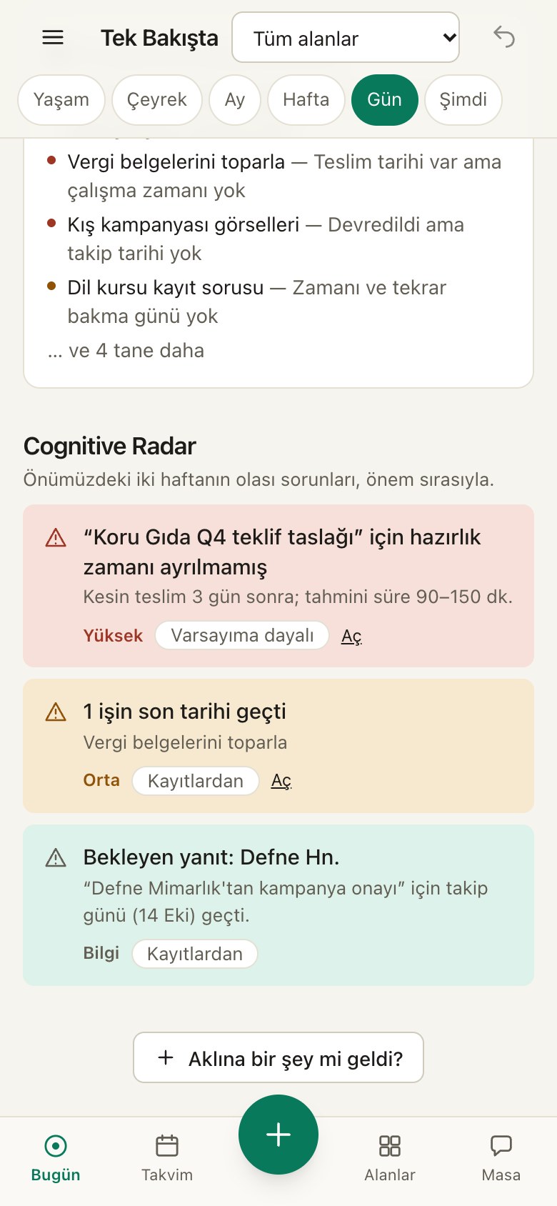 Radar